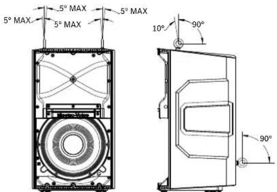 ELECTRO-VOICE ELX20012SP - Avertissement! - 1