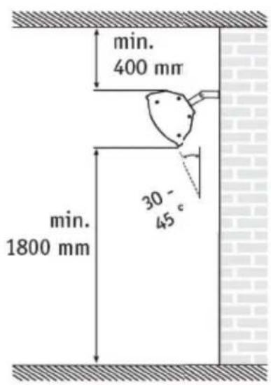 Sonnenkönig Venus 20030162 - Installation - 4