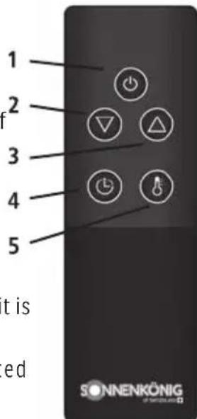 Sonnenkönig Mars 20020262 - Remote Control - 1