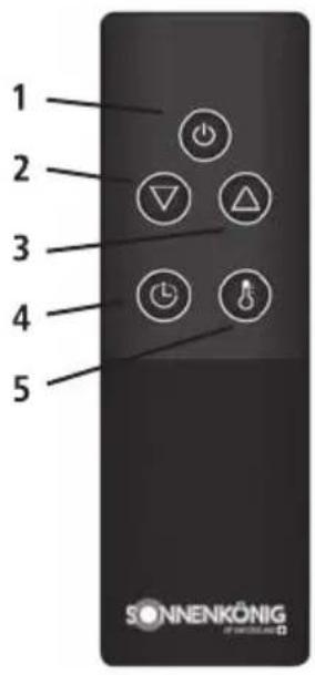 Sonnenkönig Mars 20020262 - Telecomando - 1