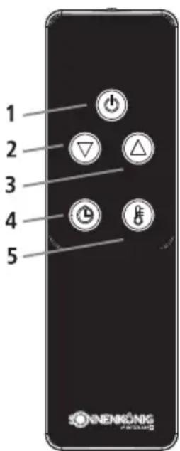 Sonnenkönig Merkur 20020112 - Remote Control - 1