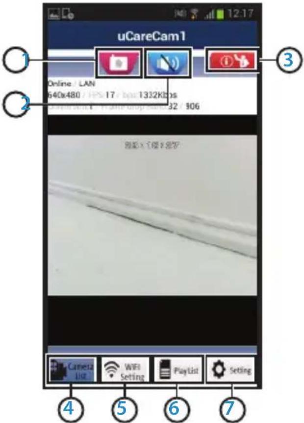 SMARTWARES C706IP - H - 2