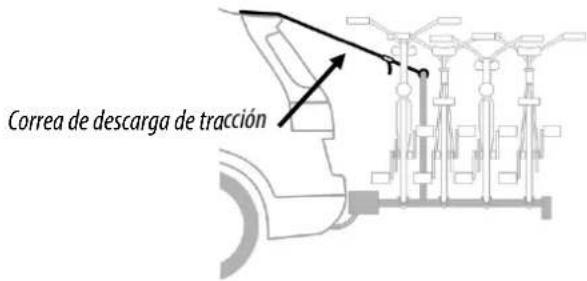 Eufab Amber IV - USO DE LA CORREA DE DESCARGA DE TRACCION - 5