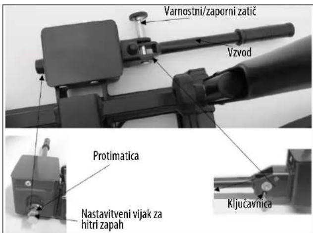 Eufab Amber IV - MONTAZA NOSILCA ZAKOLO NA VLECNO KLJUKO - 2