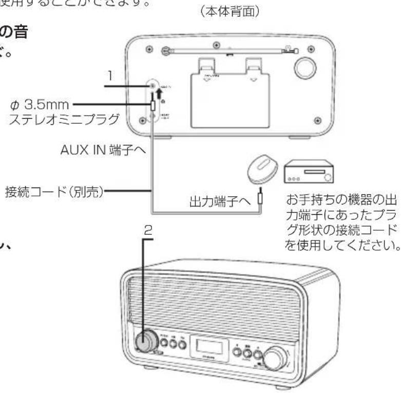 Koizumi SAD7221K - 他の機器上のさがた - 1