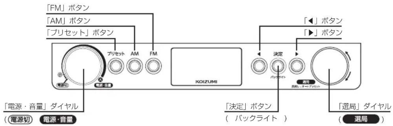 Koizumi SAD7221K - 操作部 - 1