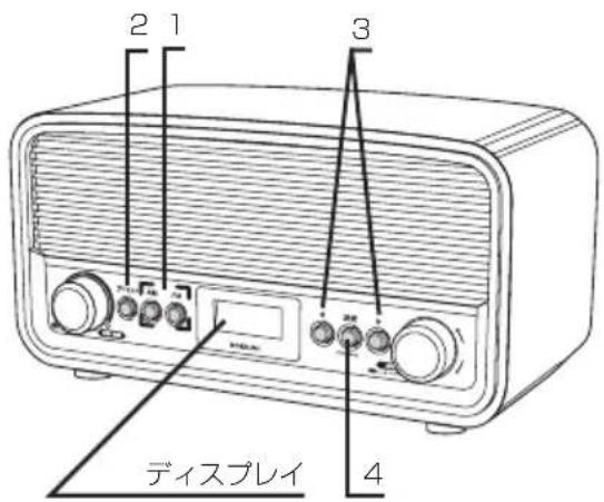 Koizumi SAD7221K - 記憶させ放送局を騒くには - 2