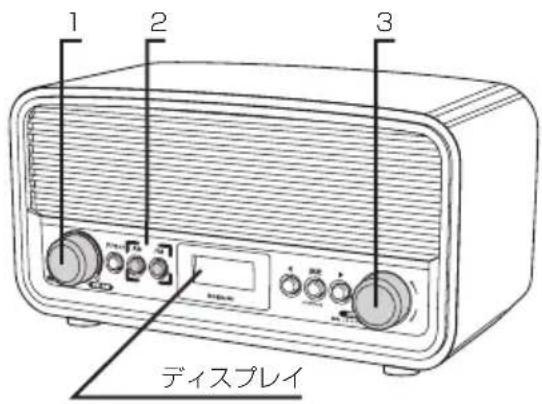 Koizumi SAD7221K - ラジ才会聽< - 1