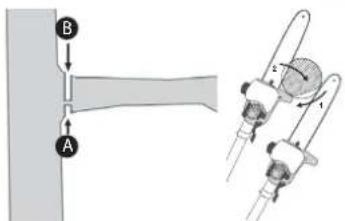FLORABEST FBK 4 B2 - Serrar ramos maiores - 1
