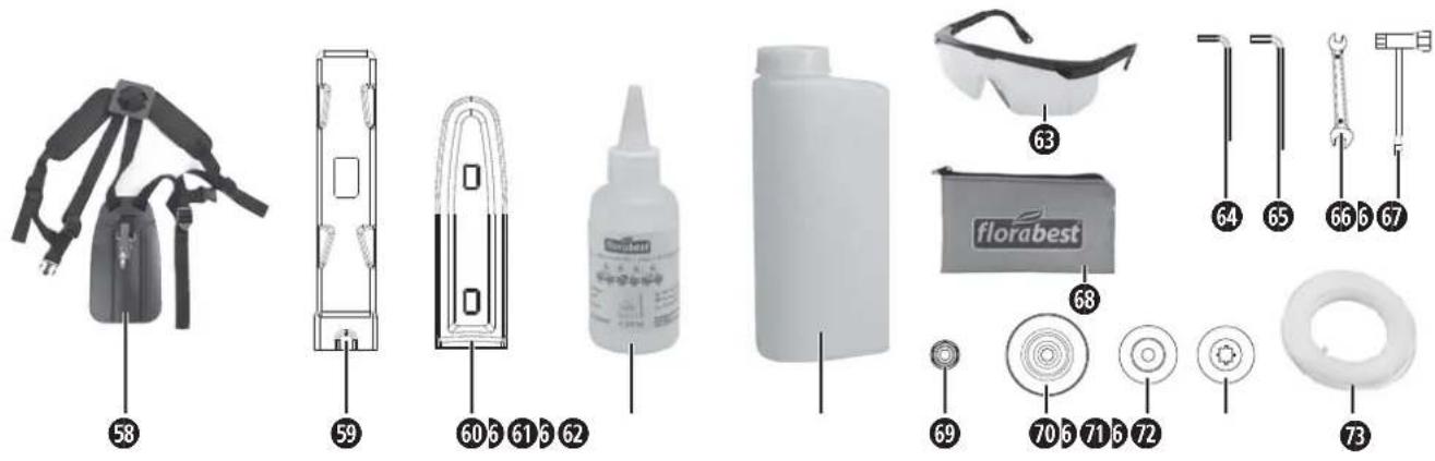 FLORABEST FBK 4 B2 - DE/AT/CH Bedienungsanleitung Seite 1 - 3