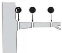 FLORABEST FBK 4 B2 - Saw in sections - 1