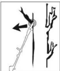 FLORABEST FBK 4 B2 - CAUTION KICKBACK! - 2