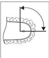 FLORABEST FBK 4 B2 - Voorzorgsmaatregelen gegen terugslag - 1