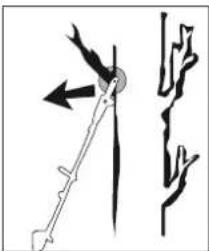 FLORABEST FBK 4 B2 - Obr. A - 1