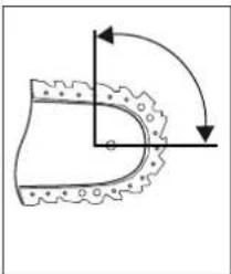 FLORABEST FBK 4 B2 - ACHTUNG RÜCKSCHLAG! - 1