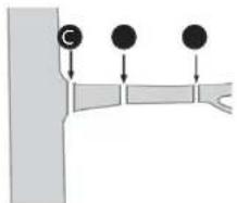 FLORABEST FBK 4 B2 - Serrar em pedagens - 1