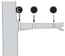 FLORABEST FBK 4 B2 - Absagen in Teilstücken - 1