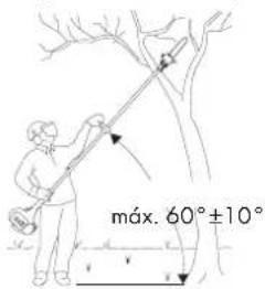 FLORABEST FBK 4 B2 - Manejo seguro - 1