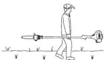 FLORABEST FBK 4 C2 - Transport - 1