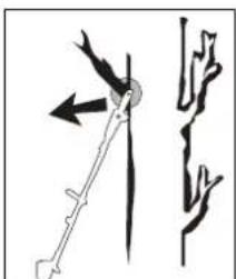 FLORABEST FBK 4 C2 - Fig. A - 1