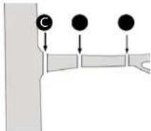 FLORABEST FBK 4 C2 - Afzagen in gedeelten - 1