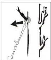 FLORABEST FBK 4 C2 - Abb.A - 1