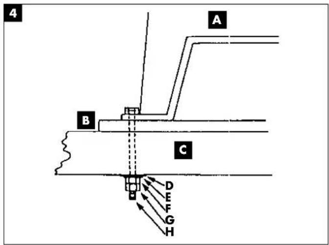 PARKSIDE PDS 120 A1 - DEKUPIERSÄGE / SCROLL SAW / SCIE A DÉCOUPER PDS 120 A1 - 5