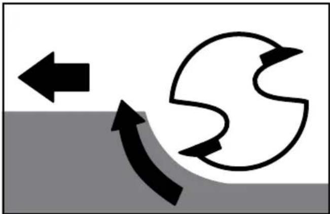 PARKSIDE POF 1200 A1 - Millingdirection - 1