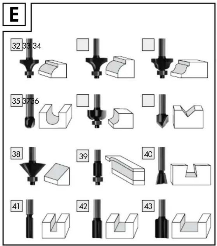 PARKSIDE POF 1200 A1 - DÉFONCEUSE - 5