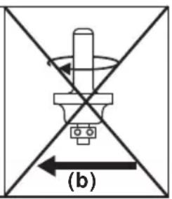 PARKSIDE POF 1200 C2 - Frezen - 2