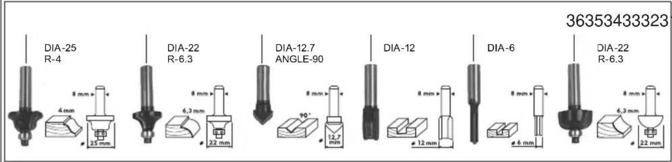 PARKSIDE POF 1200 C2 - 4