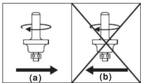PARKSIDE POF 1200 B2 - Fräsen - 1