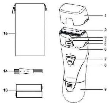 SILVERCREST SLS 3 A1 - 1