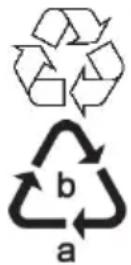 SILVERCREST SLS 3 A1 - Directives environnementales et indications concernant l'élimination des déchets - 5