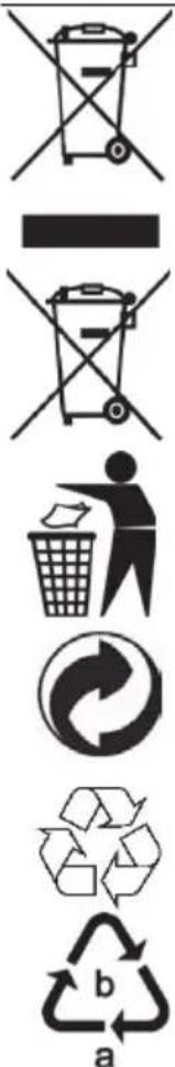 SILVERCREST SLS 3 A1 - Environmental and waste disposal information - 1