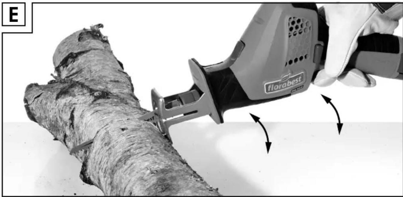 POWERFIX FAAS 10.8 A1 - DE AT CH - 6