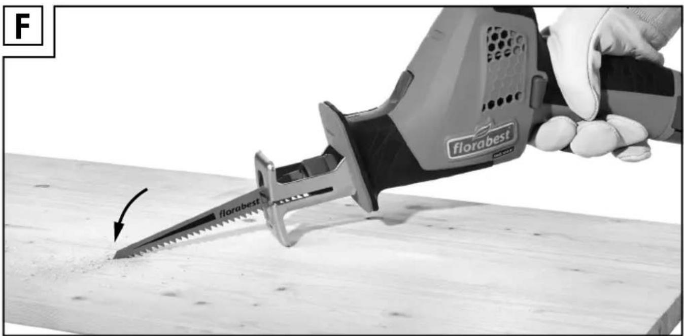 POWERFIX FAAS 10.8 A1 - DE AT CH - 7