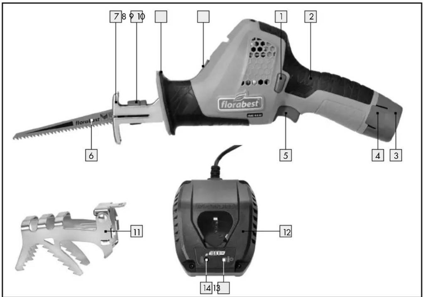 POWERFIX FAAS 10.8 A1 - DE AT CH - 1