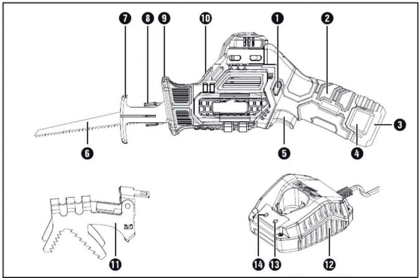 FLORABEST FAAS 12 B1 - CORDLESS BRANCH SAW - 1