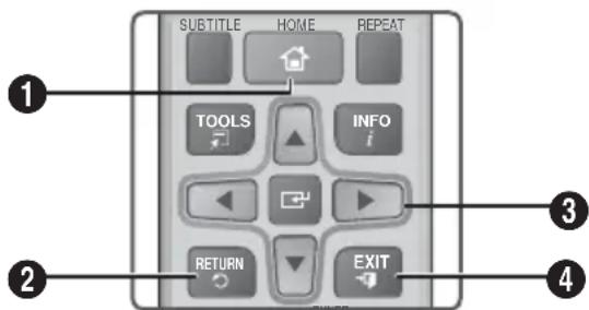 SAMSUNG HTF4550 - Buttons on the Remote Control Used for the Settings Menu - 1