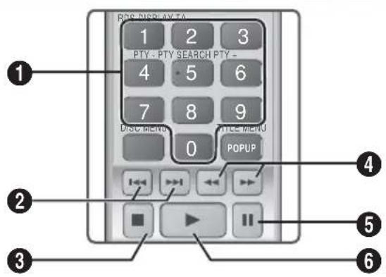 SAMSUNG HTF4550 - Controlling Music Playback - 1