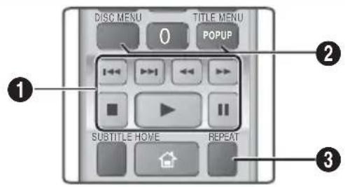 SAMSUNG HTF4550 - Controlling Video Playback - 1