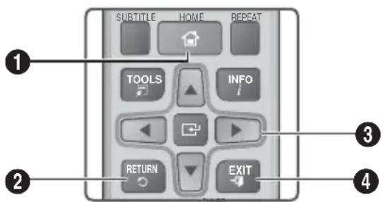 SAMSUNG HTF4550 - Boutons de la télécommande utilisés pour le menu Paramètres - 1