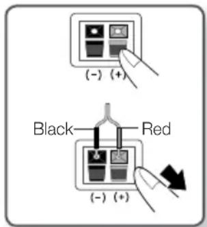 SAMSUNG HTF4550 - Connecting The Speakers - 1