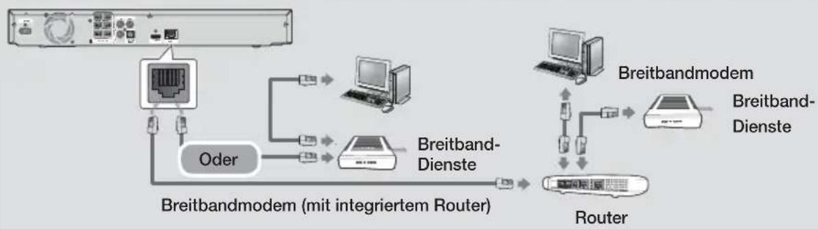 SAMSUNG HTF4550 - | HINWEIS | - 1