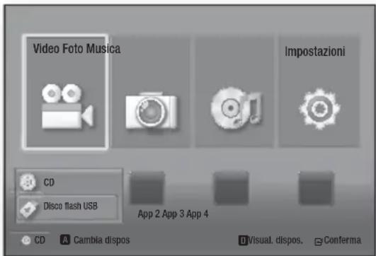 Video Foto Musica Impostazioni CD Disco flash USB App 2 App 3 App 4 CD Cambia dispos Visual. dispos. Conferma