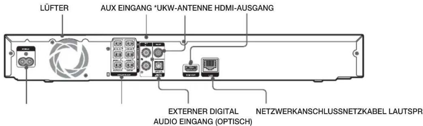 SAMSUNG HTF4550 - Rückseite - 1