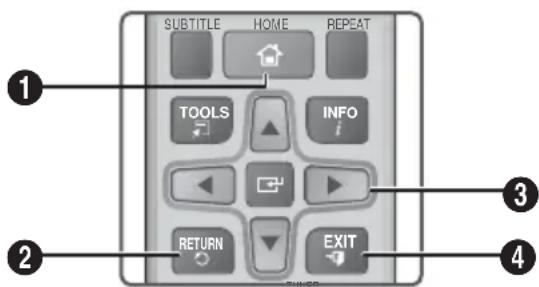 SAMSUNG HTF4550 - Im Einstellungen Menü verwendete Fernbedienungstasten - 1