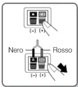 SAMSUNG HTF4550 - Collegamento dei diffusori - 1