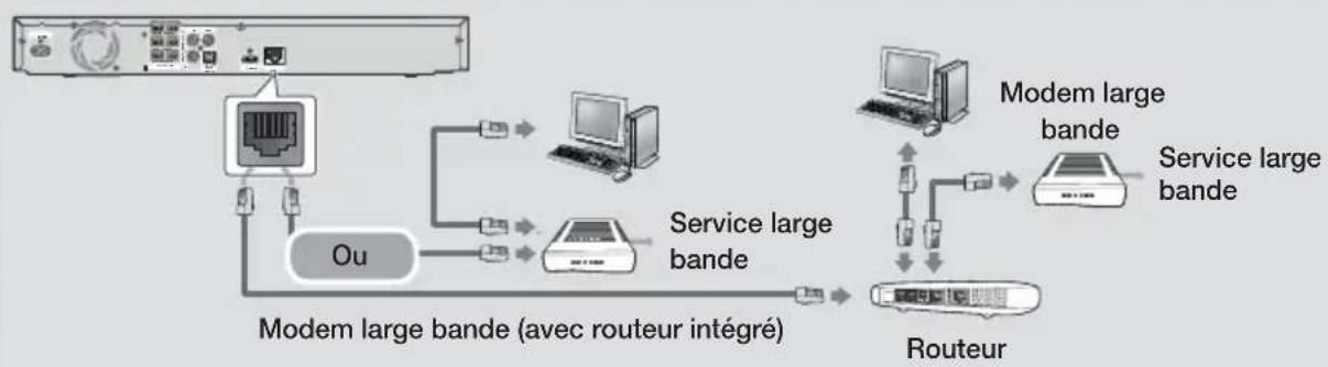 SAMSUNG HTF4550 - | REMARQUE | - 1